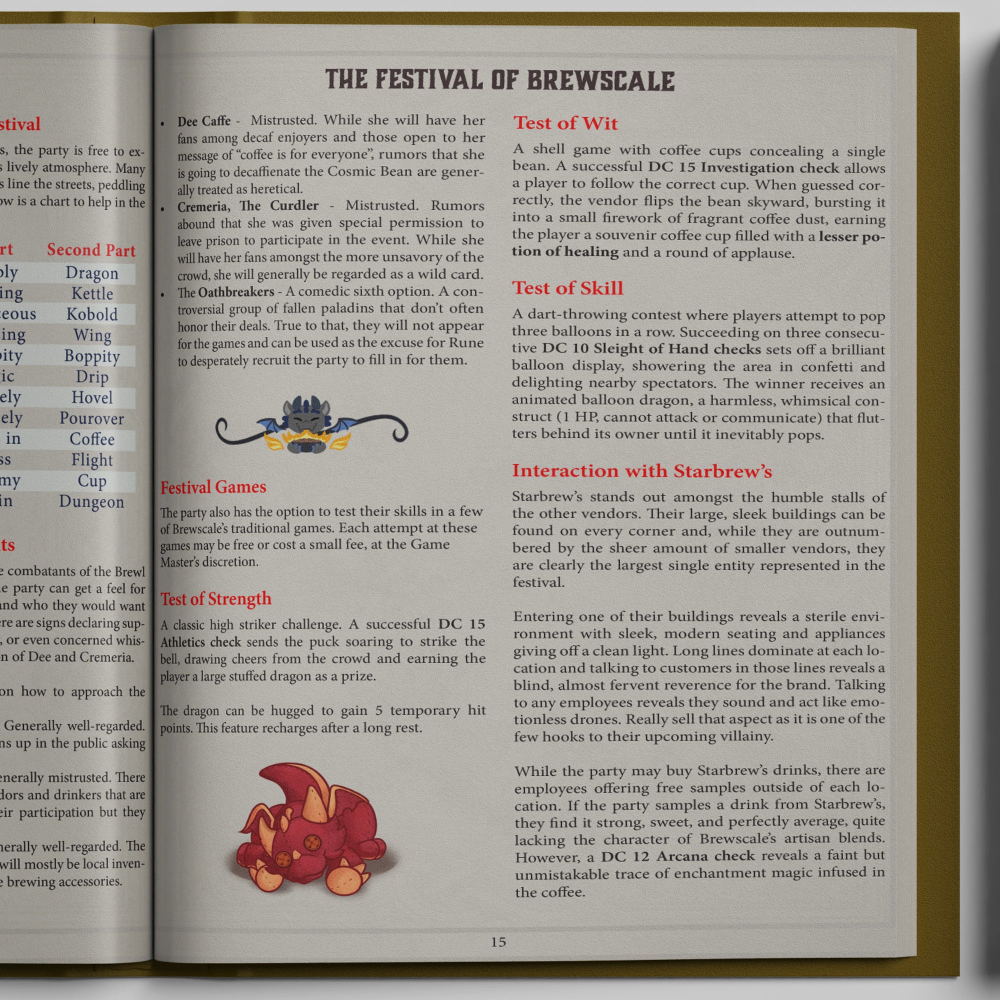 The Grand Brewl: Digital Edition